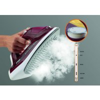 Gorenje SICH2200RBC product thumbnail