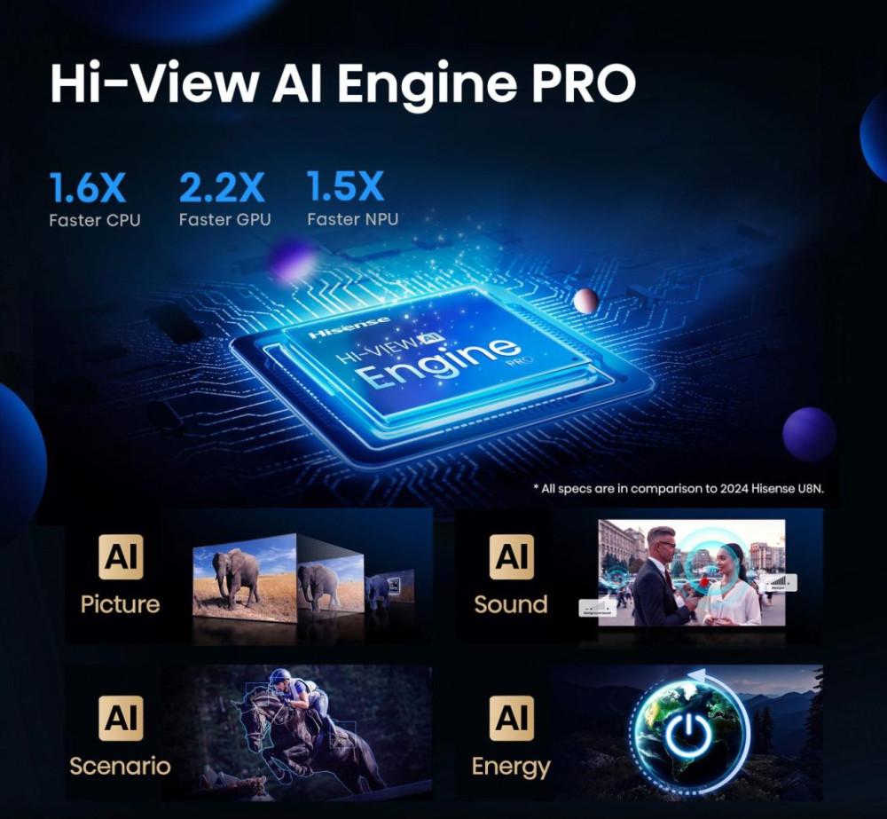 Hisense 100U7Q 100" product photo