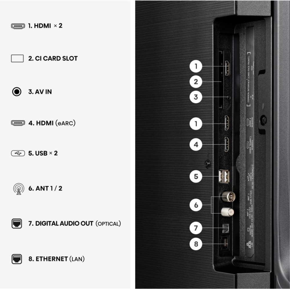 Hisense 55A6S 55" product photo