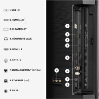 Hisense 58A6S 58" product thumbnail
