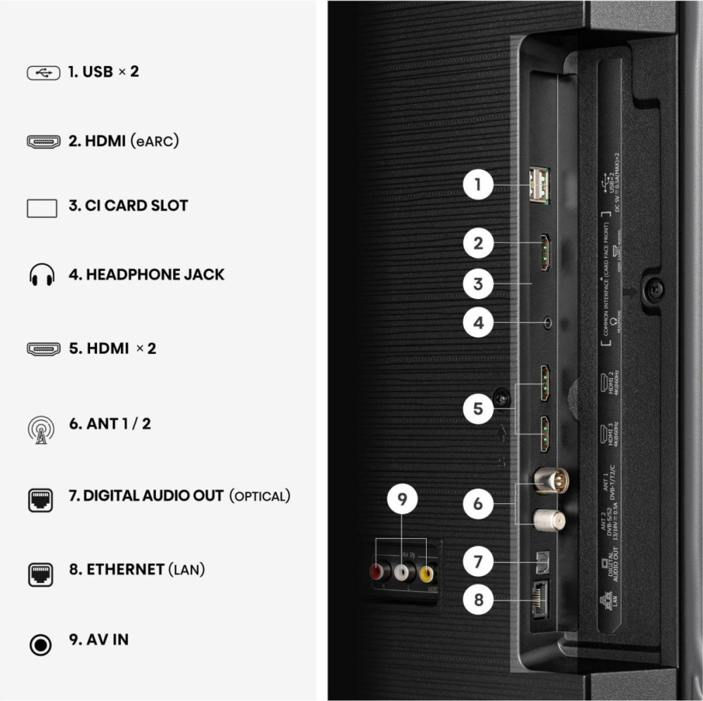 Hisense 58A6S 58" product photo