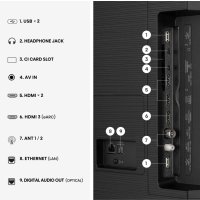 Hisense 85E7S 85" product thumbnail