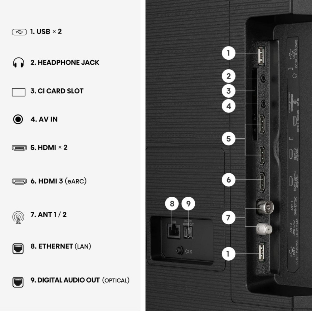 Hisense 85E7S 85" product photo