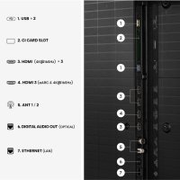 Hisense 85U7S Pro 85" product thumbnail