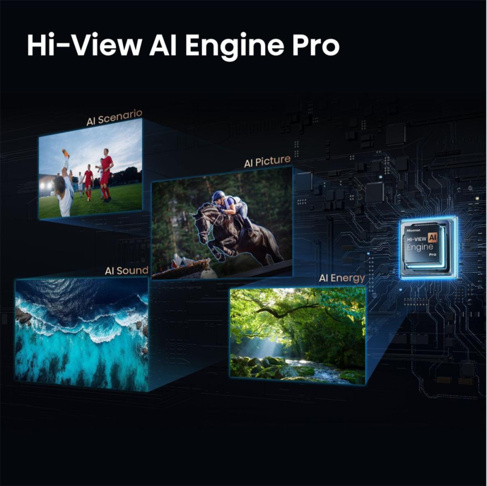 Hisense 85U7S Pro 85" product photo