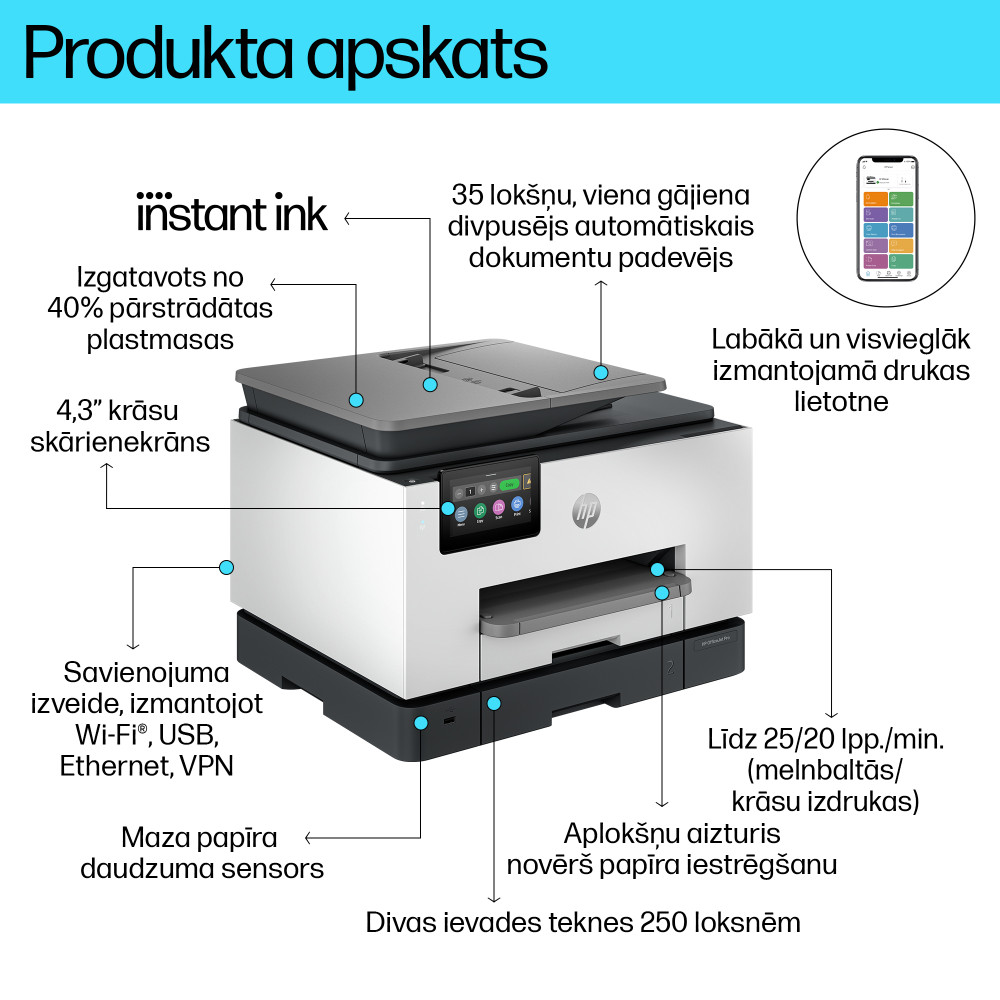 HP OfficeJet Pro 9132e product photo