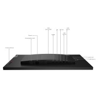 Lenovo ThinkVision P27q-30 product thumbnail