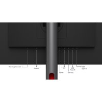 Lenovo ThinkVision P27q-30 product thumbnail