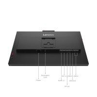 Lenovo ThinkVision T24-4v product thumbnail