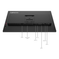 Lenovo ThinkVision T27UD-40 product thumbnail