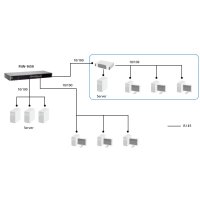 Level One FSW-1650 product thumbnail