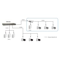 LevelOne FSW-2450 product thumbnail
