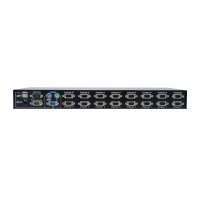 LevelOne KVM-3216 product thumbnail
