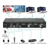 MicroConnect MC-DP-KVM201K product thumbnail