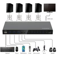 MicroConnect MC-HDMIKVM0401-USB3-4K product thumbnail
