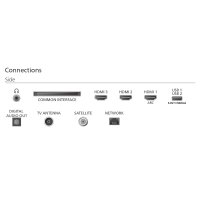 Philips 40PQS6901/12 40" product thumbnail