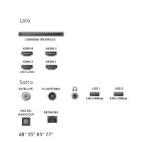 Philips 48OLED770/12 48" product thumbnail