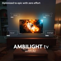 Philips 55OLED910/12 55" product thumbnail