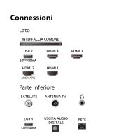 Philips 65OLED769/12 65" product thumbnail