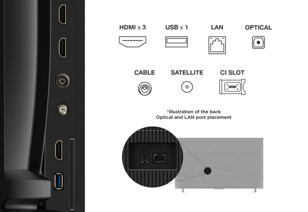 TCL 55V6C 55" product photo