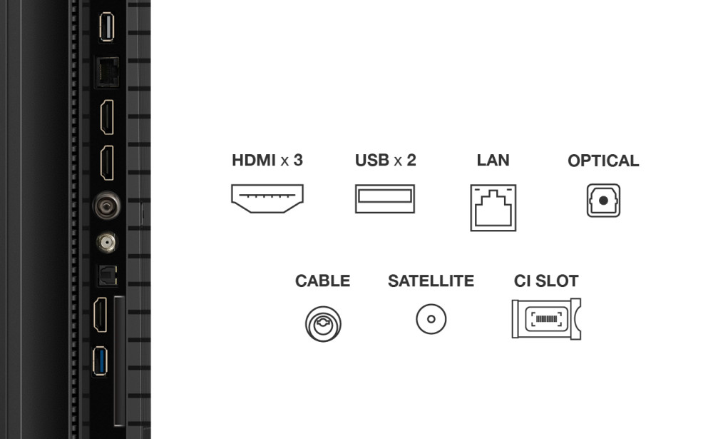 TCL 75P7K product photo