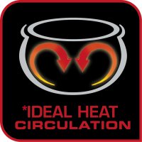 Tefal RK8121 product thumbnail