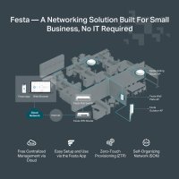 TP-Link Festa FR205 product thumbnail