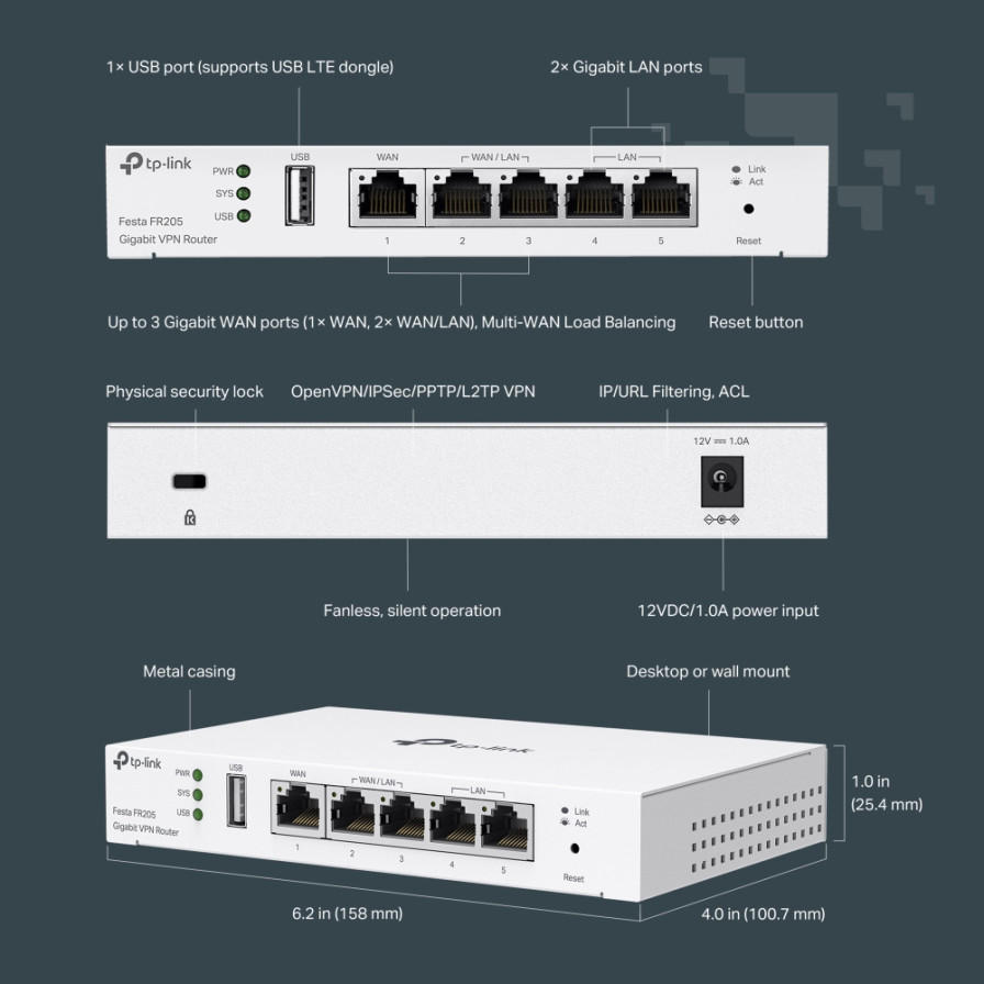 TP-Link Festa FR205 product photo