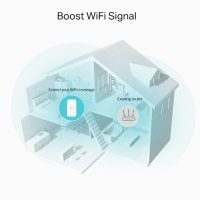 TP-Link RE335 product thumbnail