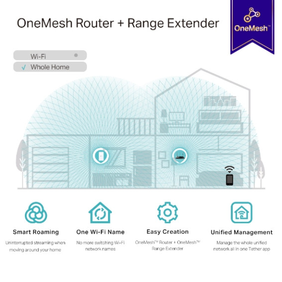 TP-Link RE335 product photo