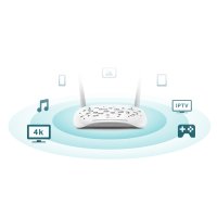 TP-Link TD-W9960 product thumbnail