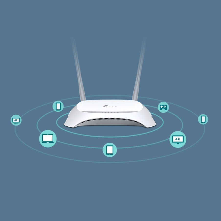 TP-LINK TL-MR3420 product photo