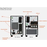 Vertiv EDGE-750IMT product thumbnail