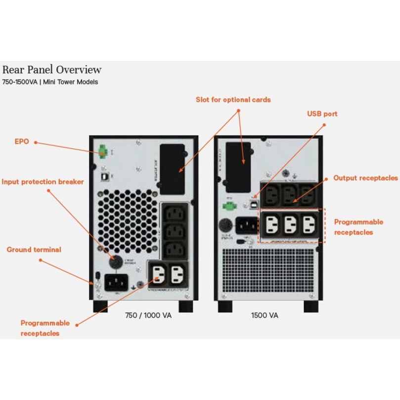 Vertiv EDGE-750IMT product photo