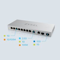 ZyXEL XGS1010-12-ZZ0102F product thumbnail