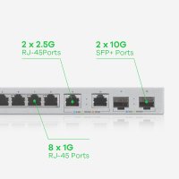 Zyxel XGS1210-12-ZZ0102F product thumbnail