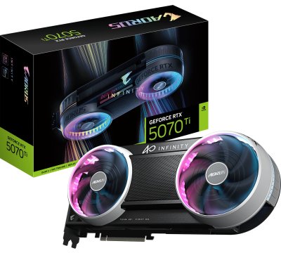 Gigabyte Aorus GeForce RTX 5070 Ti Infinity