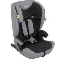 Graco ENERGI R129