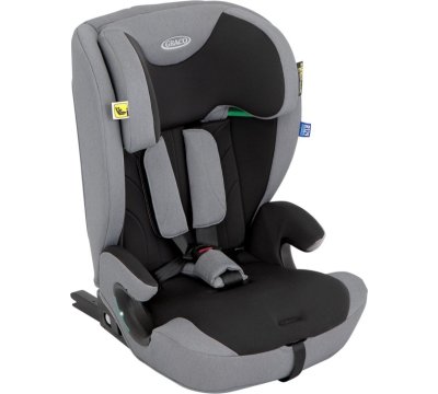 Graco ENERGI R129