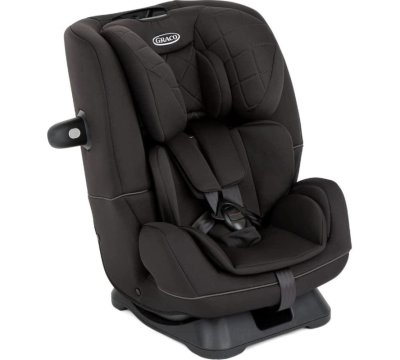 Graco SLIMFIT R129