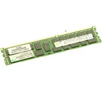 HP DDR3
