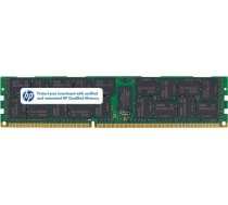HP DDR3L