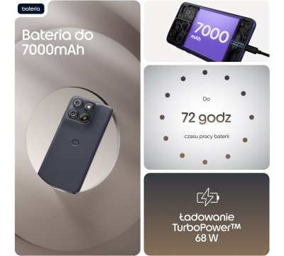 Motorola Edge 70 Fusion