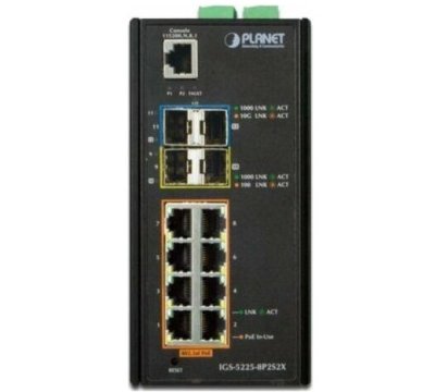 Planet IGS-5225-8P2S2X