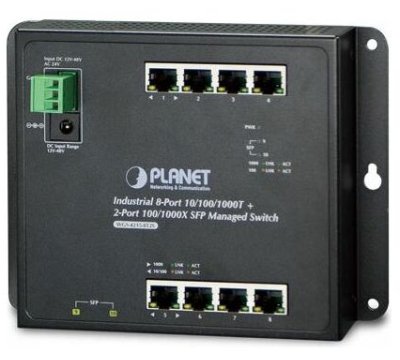 Planet WGS-4215-8T2S