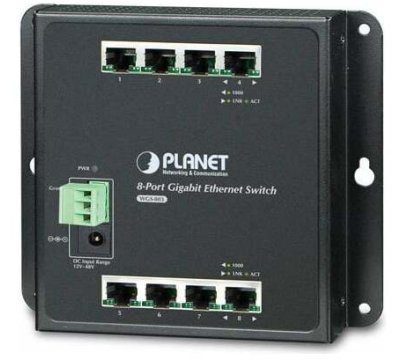 Planet WGS-803