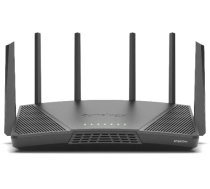 Synology RT6600ax