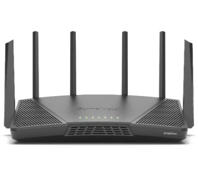 Synology RT6600ax