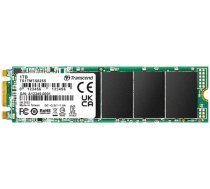 Transcend MTS825S