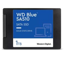 WD Blue SA510 1TB